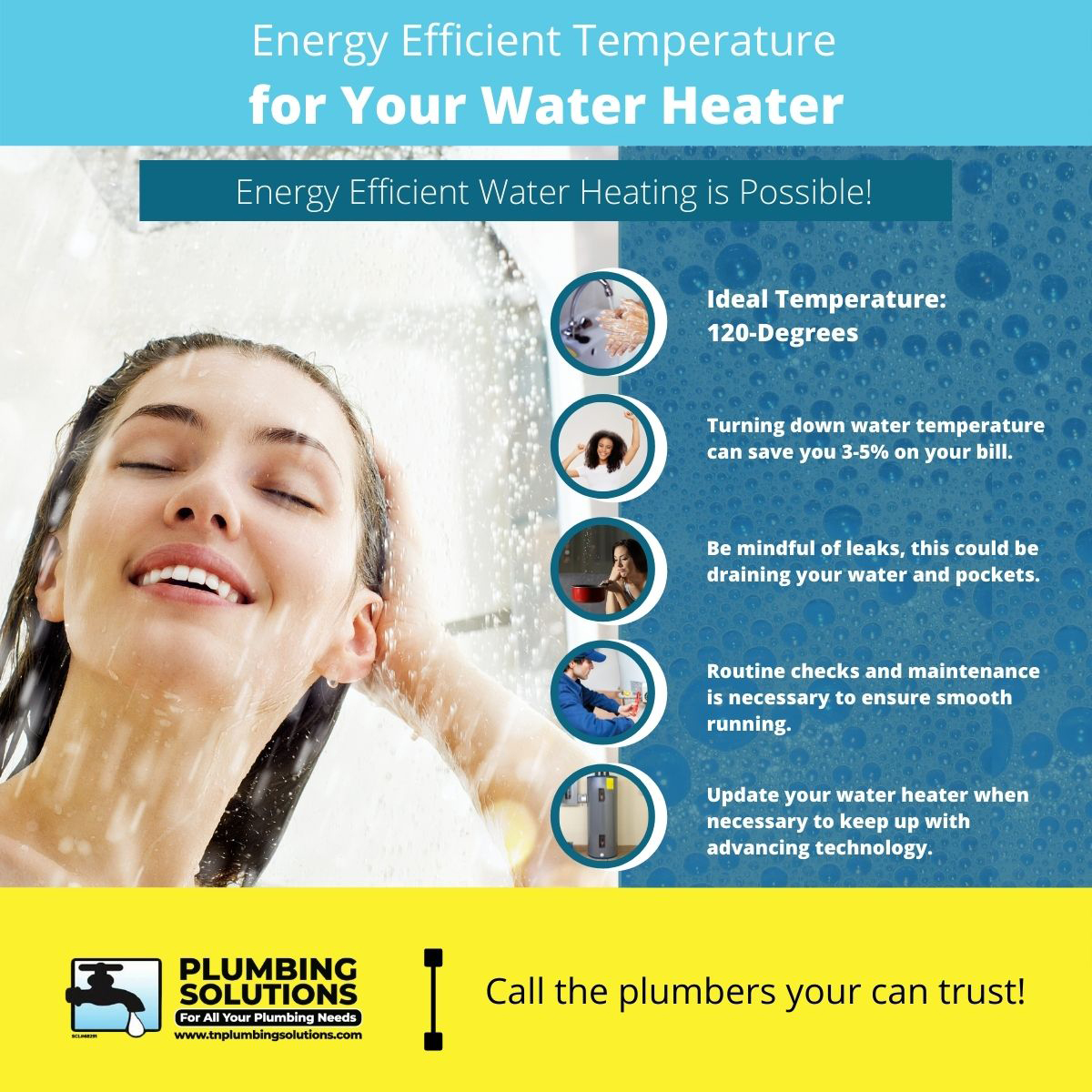 water heater infographic
