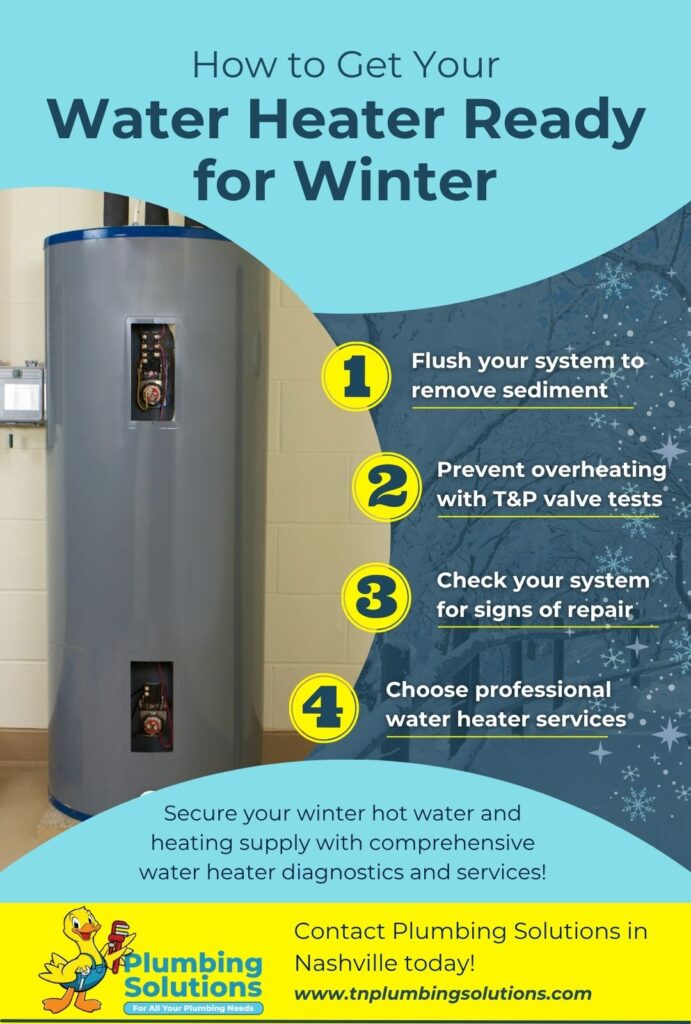 How to Get Your Water Heater Ready for Winter